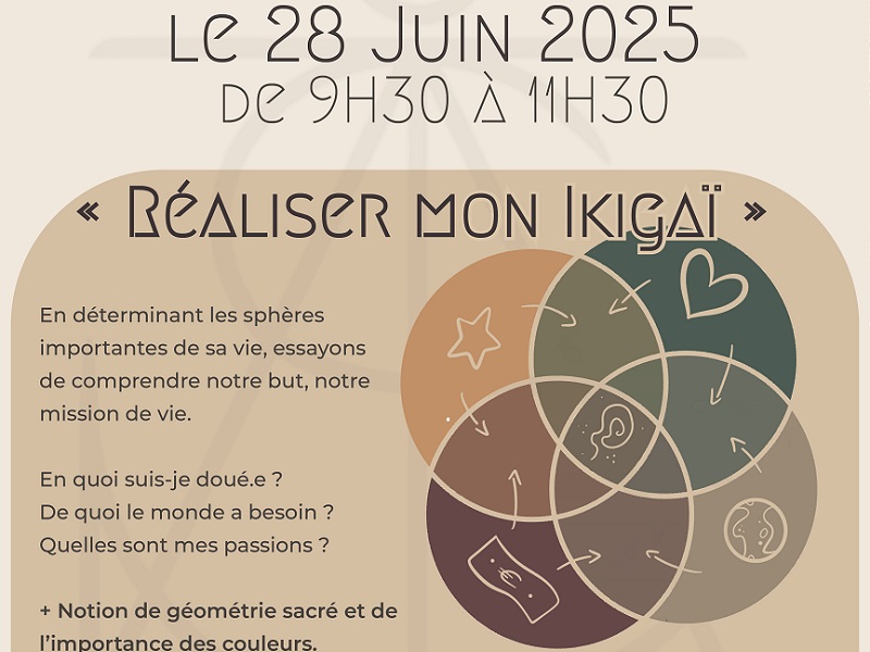 RÉALISER MON IKIGAÏ